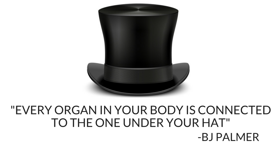 Top Hat Chiropractic Auburn ME